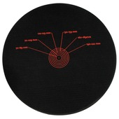 Manchon EPDM Aquaplan 300 mm