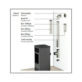 Opsinox aansluitkit enkelwandig voor pelletkachel inox dia 80 mm