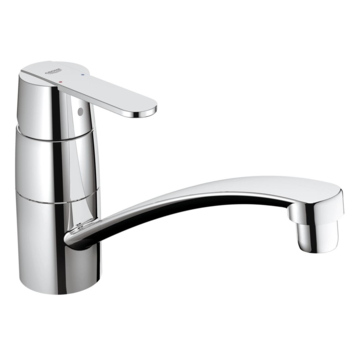 Grohe