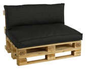 Set de coussins pour palette Hidde noir