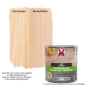 V33 Werkblad lak kleurloos zijdeglans 0,5L