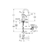 Grohe wastafelkraan Start edge L-size QuickFix chroom